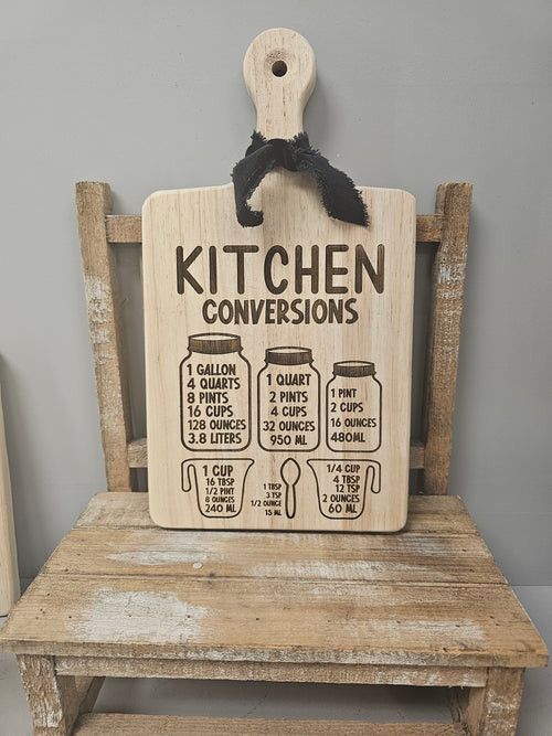 Kitchen Conversions Cutting Board